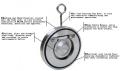 SKS315S6 SS 316 Single Plate Wafer Check Valve