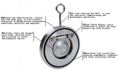 SKS315S6 SS 316 Single Plate Wafer Check Valve